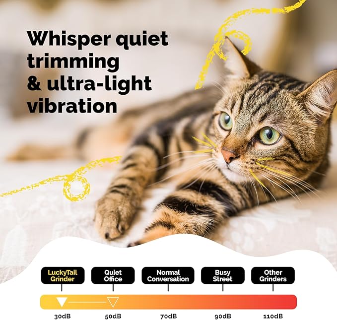 LuckyTail Lima Eléctrica de Uñas para Perros y Gatos – Ultra Silenciosa, 2 Luces LED, Recargable USB, 2 Velocidades, Pequeños a Grandes