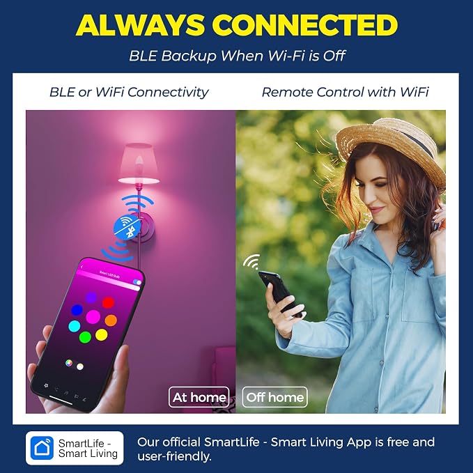 LIGHTINGINSIDE Smart LED Candle 6W RGB - Pack de 6 Bombillas E14 WiFi