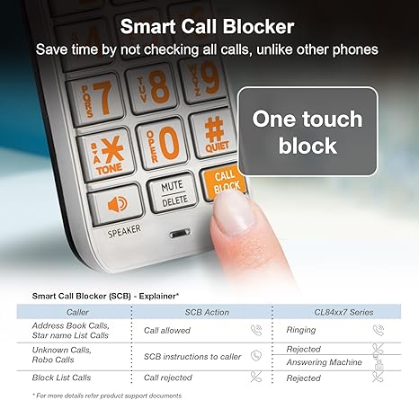 AT&T CL84107 DECT 6.0 Teléfono Inalámbrico con Bloqueador de Llamadas