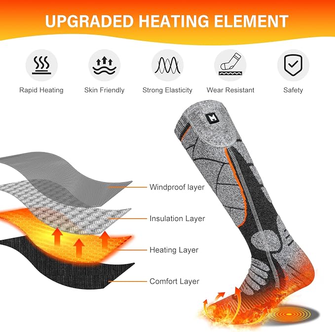 Calcetines Térmicos Recargables MRAWARM – 3 Niveles de Calor para Hombre y Mujer