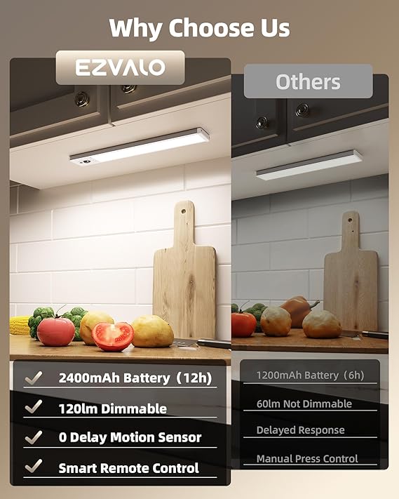 Luces LED bajo Gabinete EZVALO 5 Pack — Sensor de Movimiento, Regulables, Magnéticas con Control Remoto