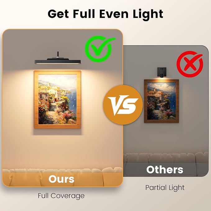 Luz de imagen para pared, iluminación de pintura inalámbrica recargable de 12 pulgadas, LED regulable con control remoto 3CCT para exhibición de galería de arte de pared (negro)