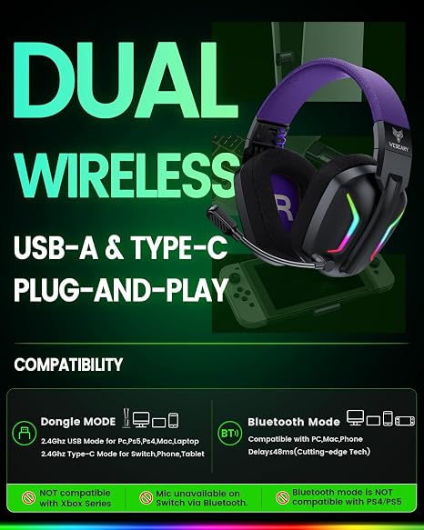 WESEARY Auriculares inalámbricos para juegos para PS5, PS4, PC, Switch y Mac, latencia ultra baja de 20 ms, USB de 2.4 GHz y Bluetooth 5.4 auriculares para juegos con micrófono, batería de 50 horas | Bluetooth 5.4