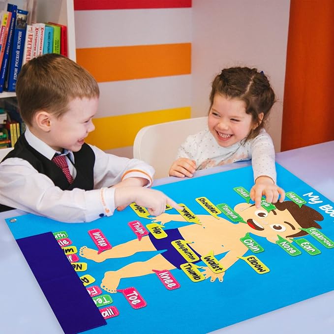 WATINC Body Parts - Juego de tablero de historia de fieltro, 35 piezas de franela de órgano humano, juguete interactivo de aprendizaje temprano para niños pequeños, aula, escuela en casa, 41 x 30