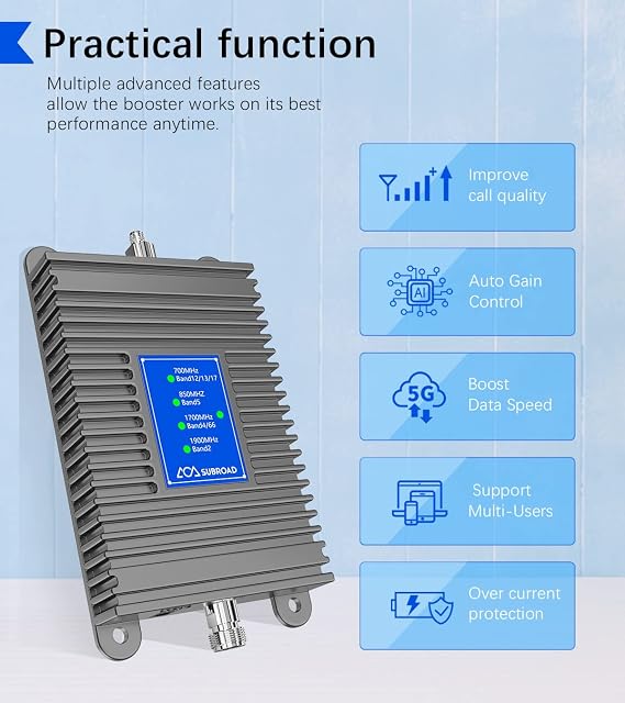 Kit Amplificador de Señal High Gain 5G – Potencia Tu Conexión Móvil