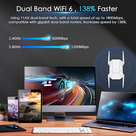 Extensor WiFi 6 AX1800 2025 – Doble Banda, Puerto Gigabit, Cobertura 12,999 pies², Conecta 100+ Dispositivos