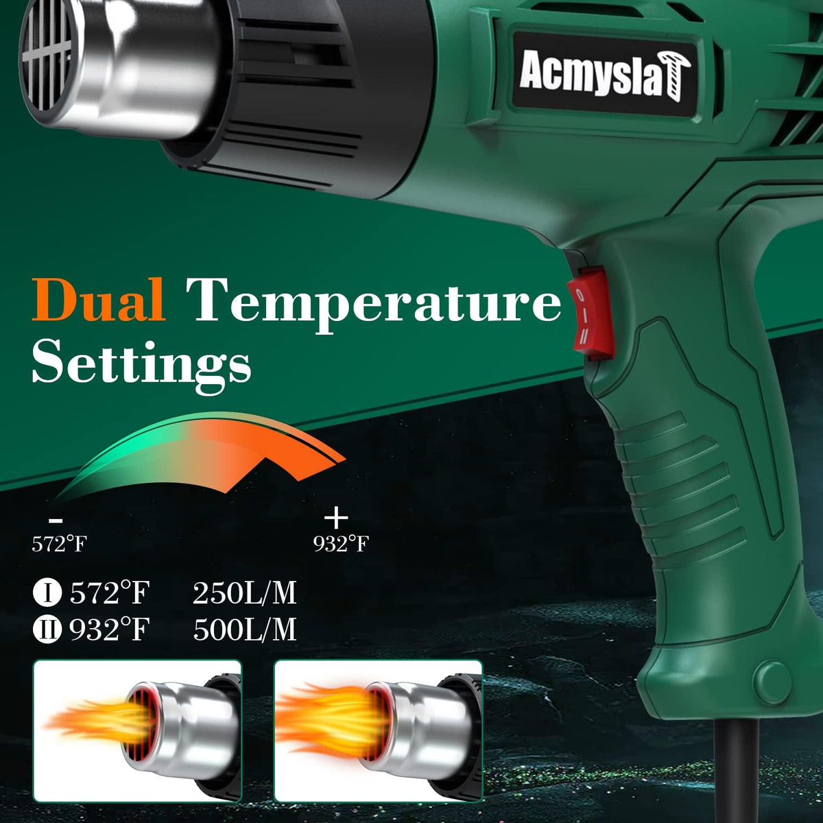 Pistola de calor, kit de pistola de aire caliente resistente, ajustes de temperatura duales de 572℉~932℉ (300℃-500℃), protección contra sobrecarga con 4 boquillas para manualidades