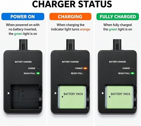 Cargador de Batería CB-2LH / CB-2LHT para Canon NB-13L – Compatible G7X Mark II III, G5X, G9X, SX620 SX720 SX730 SX740 HS