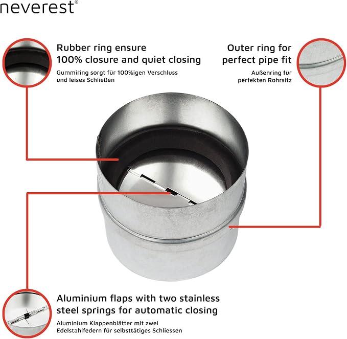 neverest® RK - Conducto de conector de amortiguador de obturador profesional de 5 pulgadas que se adapta solo a conductos de metal