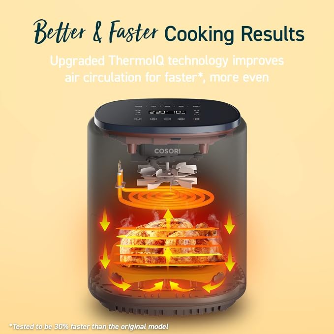 Freidora de Aire COSORI Lite 3.8L – 7 Funciones, 1500W, Apta para Lavavajillas, Color Gris