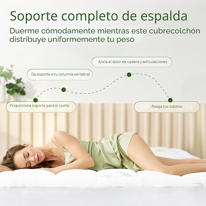 Cubrecolchón ultrasuave tamaño Queen, cubrecolchón de viscosa de bambú para aliviar el dolor de espalda, enfriamiento natural para quienes sufren de calor al dormir, color verde