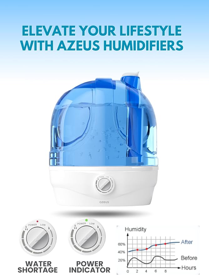 AZEUS Humidificadores para dormitorio, humidificadores ultrasónicos de niebla fría de 2.8 L para el hogar, guardería y plantas, humidificador de aire de llenado superior silencioso dura hasta 30 horas, apagado automático (sin BPA)