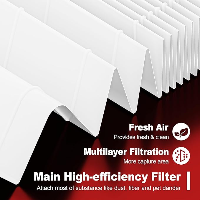 Filtro purificador de aire R de repuesto para purificador de aire Honeywell Serie HPA100/200/300 y 5000, Funmit 6 filtros compatibles con filtro Honeywell R (HRF-R3 y HRF-R2 y HRF-R1)