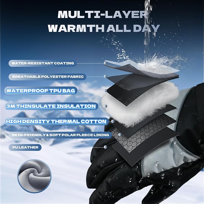COFIT Guantes de esquí para hombres y mujeres, 3M Thinsulate C100, guantes de invierno aislados, impermeables, resistentes al viento, guantes de nieve para pantalla táctil, para esquí, snowboard