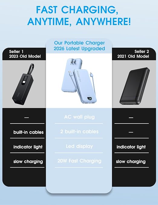 Cargador Portátil 10000mAh Cables Integrados Enchufe Pared Carga Rápida PD20W USB C Pantalla LED Compatible iPhone iPad Samsung Azul