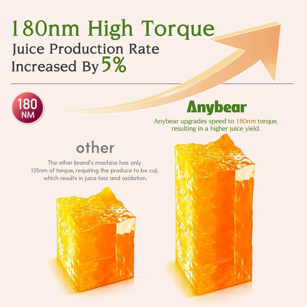 Licuadora de prensado en frío Anybear, 200 W, de masticación lenta, con boca de alimentación grande de 10,9 cm (4,3") para frutas y verduras