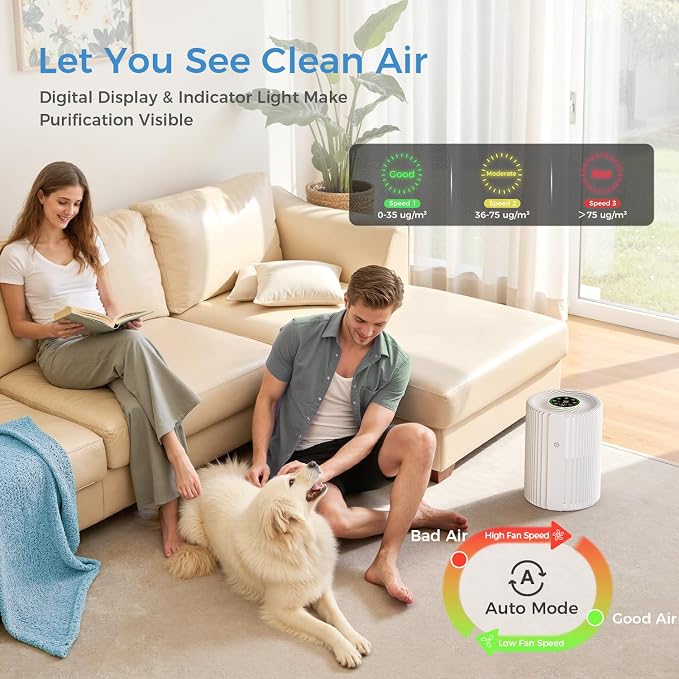 VOOPNU Purificadores de aire para dormitorio con pantalla de calidad de aire 1095 pies cuadrados para mascotas purificador de aire para dormitorio con entrada de aire de 360° y salida para el hogar, dormitorio, oficina, DH-JHD07 (blanco)