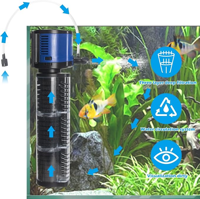Bomba de estanque de filtración de 660 GPH, bomba de agua sumergible de sumidero con filtro de esponja, 8 pies de elevación alta, silenciosa para acuario e hidroponía, protección contra quemado