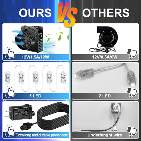 1 soplador de aire para inflables, 12 V, 1.5 A, repuesto resistente a la intemperie, ventilador inflable con 5 luces LED y adaptador de 12 V 2.0 A para decoraciones inflables de 9/10/12/14 pies
