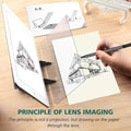 Kit de dibujo Indra W – Tablero de dibujo óptico para niños