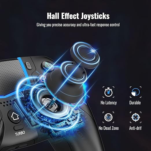 Control Inalámbrico BETMI para PS5 y PC — Bluetooth con Hall Joysticks, Giroscopio 6 Ejes, Vibración Dual y Audio 3.5mm, Negro