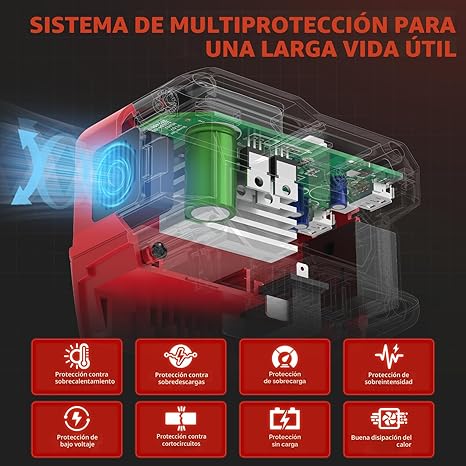 Inversor de Corriente 220W Compatible con Batería Milwaukee 18V – DC a AC 110V, USB, Type-C y Luz LED 400LM