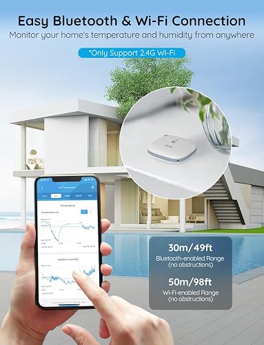 Govee Termómetro higrómetro inteligente, sensor de temperatura y humedad WiFi con alerta de notificación de aplicaciones, 2 años de exportación y almacenamiento de datos gratis, monitor remoto