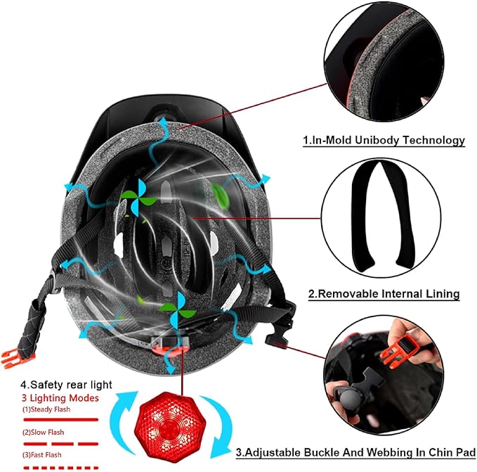 Casco de bicicleta infantil/juvenil ajustable multideporte para bicicleta, patinete, luz LED, visera desmontable para niñas y niños.