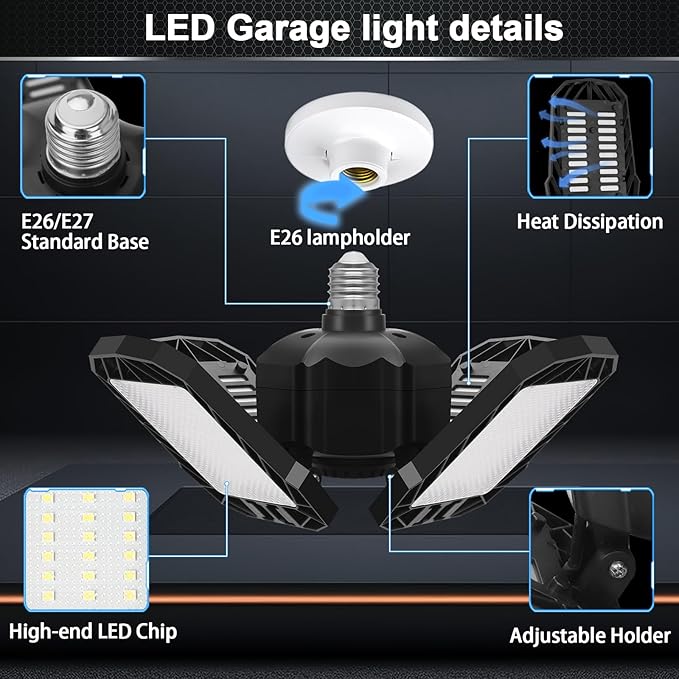 Paquete de 2 luces LED para garaje, 150W 15000LM 6500K luces LED para taller, luces de garaje de techo LED con 4 paneles deformables, rosca en socket de bombilla E26/E27 para almacén, sótano, ático