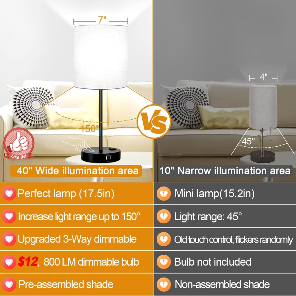 Lynnoland 𝟮𝟬𝟮𝟯 𝗡𝗘𝗪 Juego de 2 lámparas de mesa con control táctil con 2 USB y toma de corriente CA, lámparas de mesita de noche regulables de 3 vías para dormitorio, sala de estar, guardería