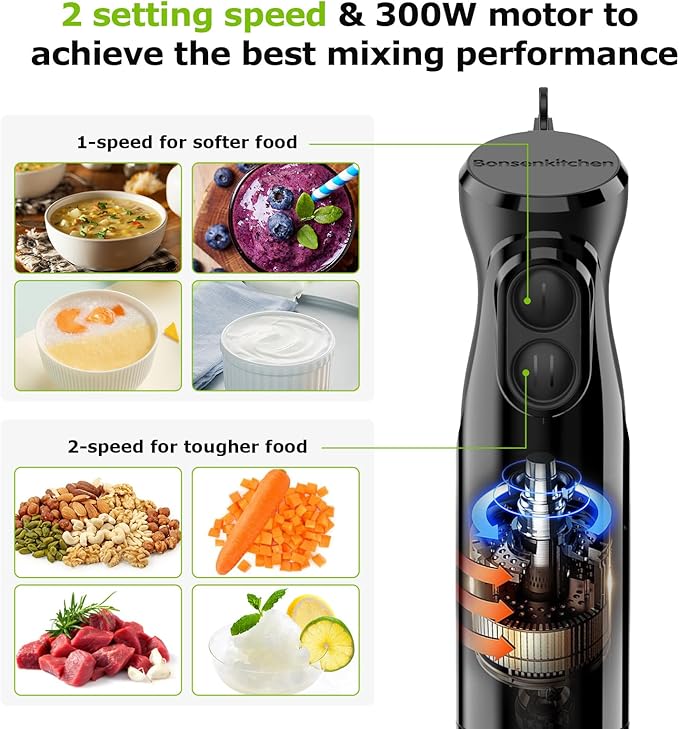 Minipimer Bonsenkitchen 300W – Batidora de Mano con Cuchilla de Acero Inoxidable