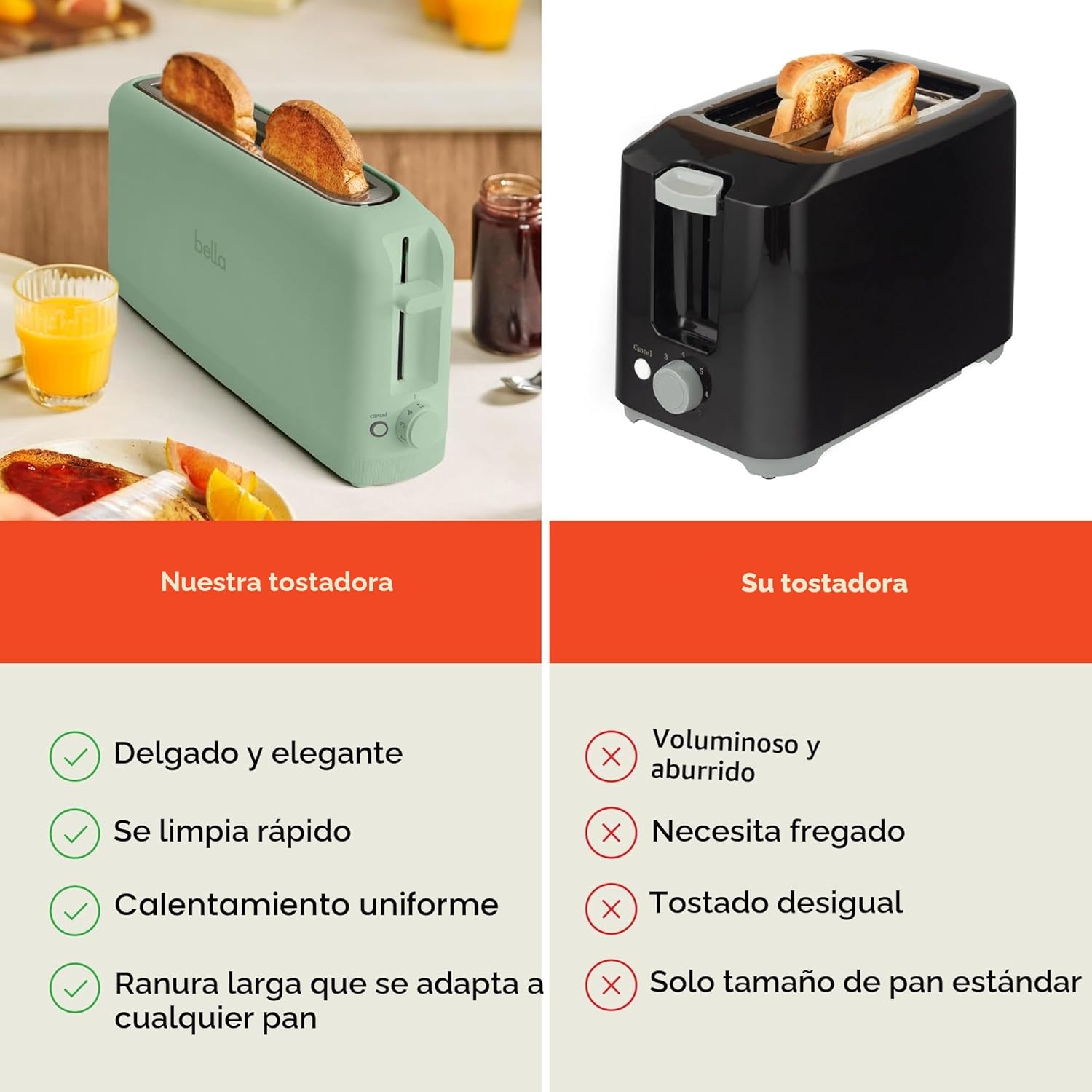 bella – Tostadora Slim 2 Rebanadas | 6 Niveles de Tostado | Ranura Larga 10" | Recalentar y Cancelar | Apagado Automático | 900W | Color Seaglass