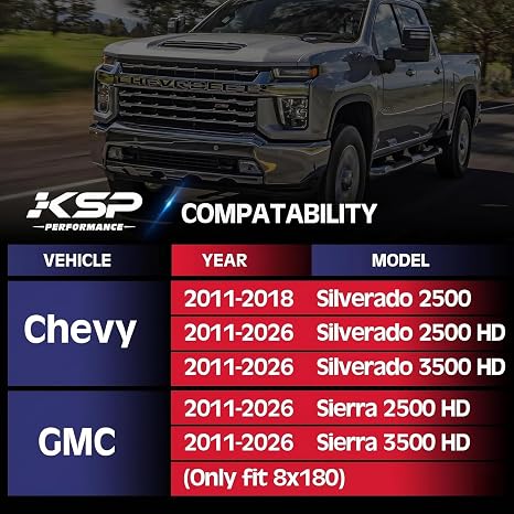 ⚠️ LAS RANAS VIENEN DAÑADAS 1 DE 2 — Espaciadores de Rueda KSP 2 Pulgadas 8x180 — Chevy Silverado 2500/3500HD y GMC Sierra 2500/3500HD 2011-2024, Espárragos M14x1.5