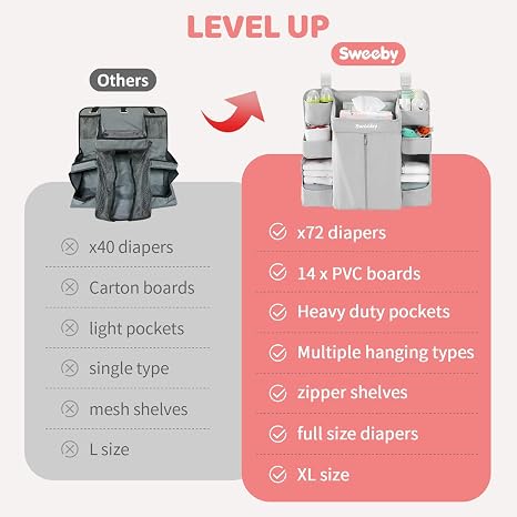 Organizador de Pañales Sweeby para Mesa de Cambio y Cuna — Caddy Colgante para Esenciales de Bebé