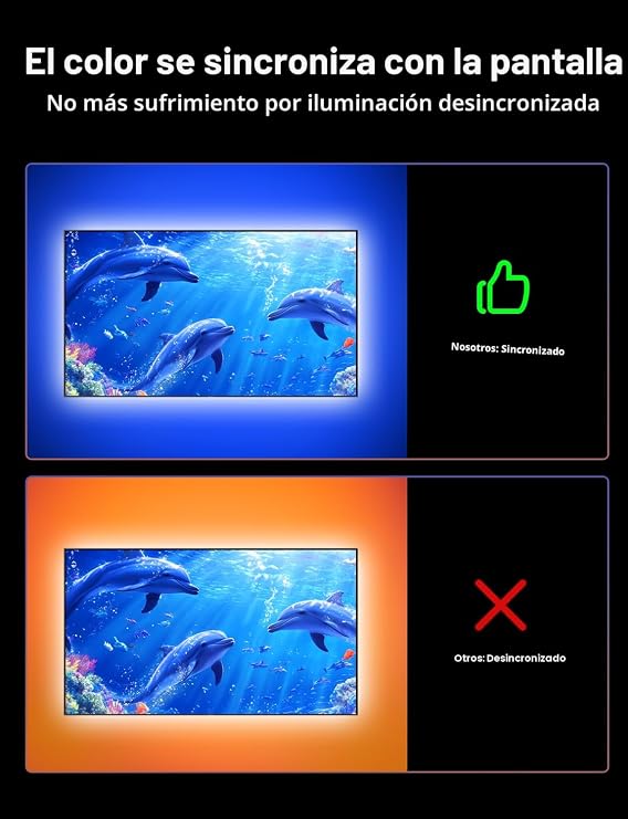 Luz LED Trasera para TV FFJ con Sensor 14.7ft — RGB Cortable, Sincroniza con TV 55-65", App, Juegos y Música