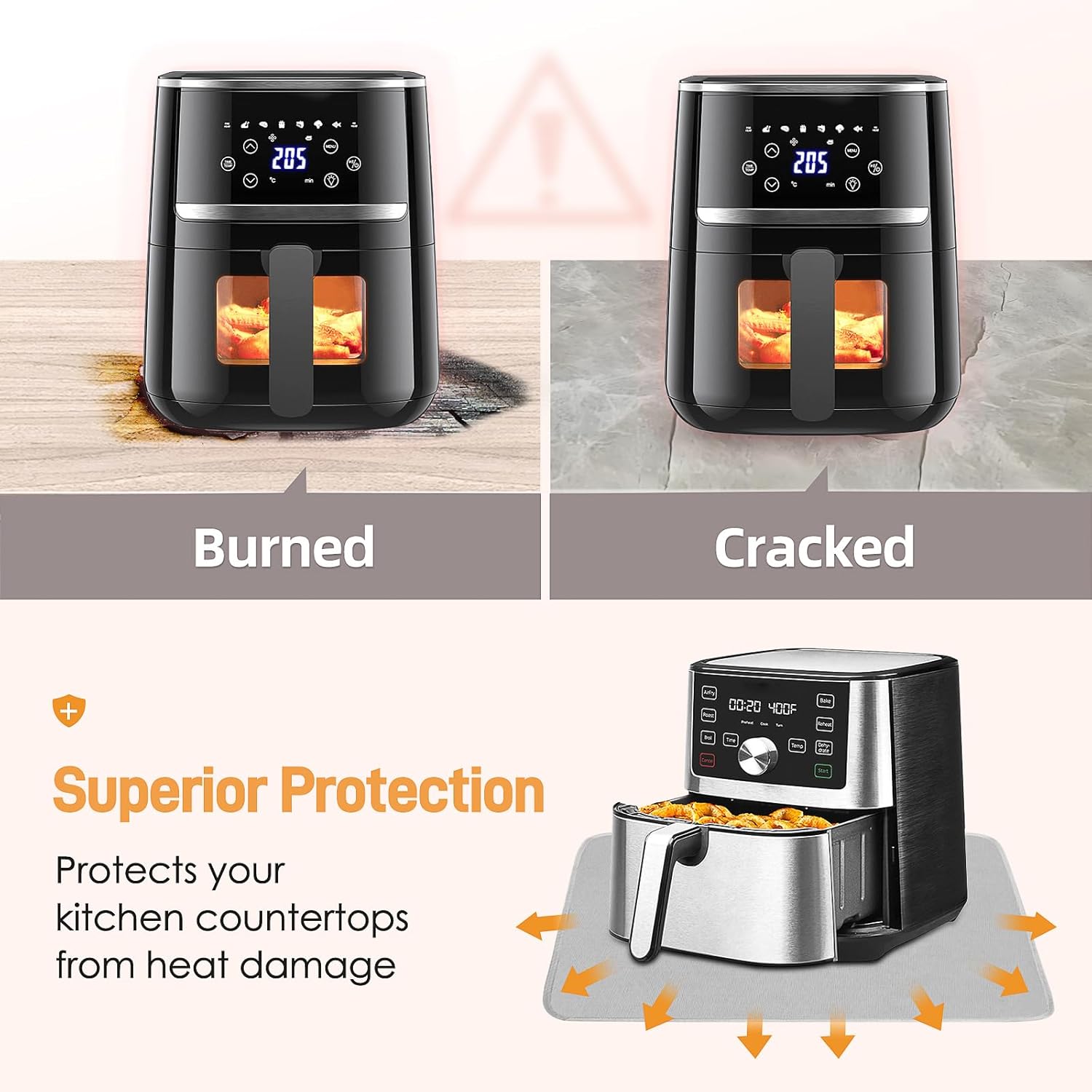Amerbro Tapete Resistente al Calor 15x18" – Protector de Encimera de Silicona Ignifugo Gris para Air Fryer, Cafetera y Tostadora