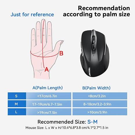 Ratón Inalámbrico Recargable TECKNET 2.4G – Silencioso, 6 Botones, 4800 DPI Ajustable, Ergónomico