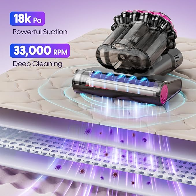 Flybroom – Aspiradora para Colchón 550W 18KPa | Luz UV-C | Sensor de Polvo Inteligente | Calor 65°C | Filtro HEPA | Portátil