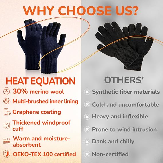 Guantes de lana merina para hombres y mujeres, forro térmico con pantalla táctil, guantes cálidos de punto suave para invierno, correr y hacer senderismo