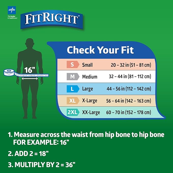 FitRight Ultra - Pañales para adultos, calzoncillos desechables para incontinencia, pañal a prueba de fugas, calzoncillos absorbentes para hombres y mujeres, máxima protección, medianos, se ajustan