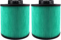 Paquete de 2 filtros de cartucho HEPA de alta eficiencia DXVC6914 compatibles con aspiradoras Dewalt de 6 a 16 galones para uso en seco y húmedo (modelos DXV06P, DXV09P, DXV10P, DXV10PL, DXV10SA, DXV12P, DXV14P y DXV16P).