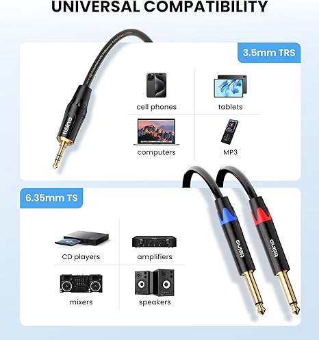 Tisino - Cable TRS estéreo de 1/8" a dual TS mono con divisor en Y de 1/4", cable estéreo con miniconector auxiliar de 3.5 mm a conector de 6.35 mm, 1 metro de longitud