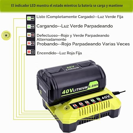 Cargador de batería OP401 de 40 voltios para Ryobi 40 V batería de litio OP4015 OP4026 OP4026A OP4030 OP4040 OP4050 OP4050A OP4060 OP40261 OP40301 OP40401 OP40501 OP40501 OP406 34