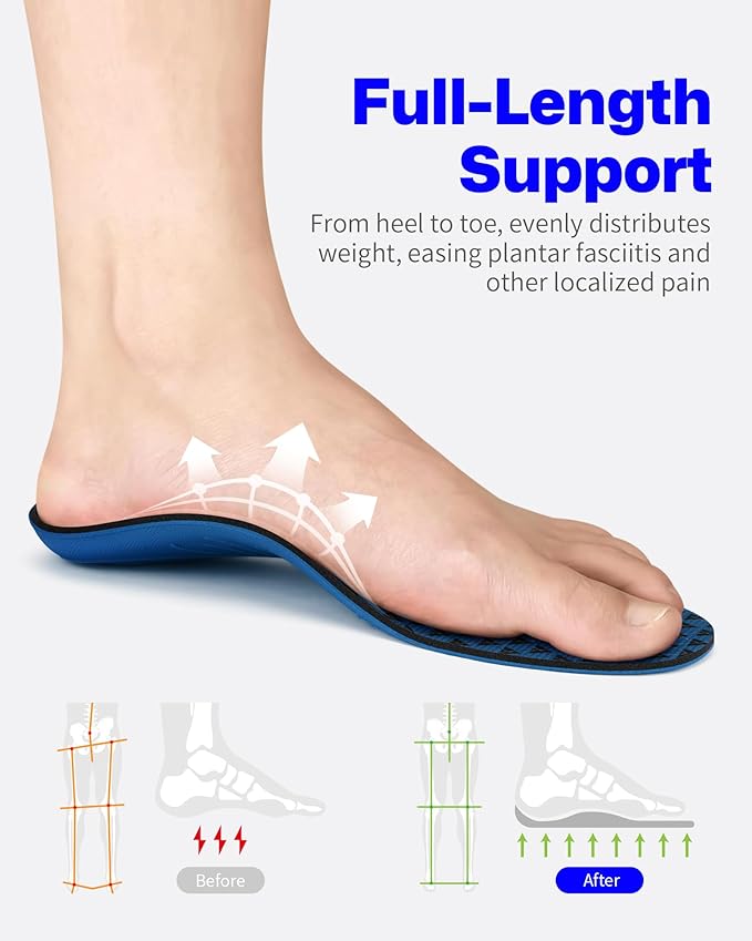 Walkhero - Plantillas ortopédicas para fascitis plantar, soporte de arco alto, alivia el dolor de pies y el pie plano, Azul