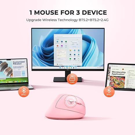 Ratón Ergonómico Vertical Inalámbrico MEETION – Rosa, Bluetooth 5.2 + USB, 4 DPI 800–2400, Recargable, para Windows y Mac