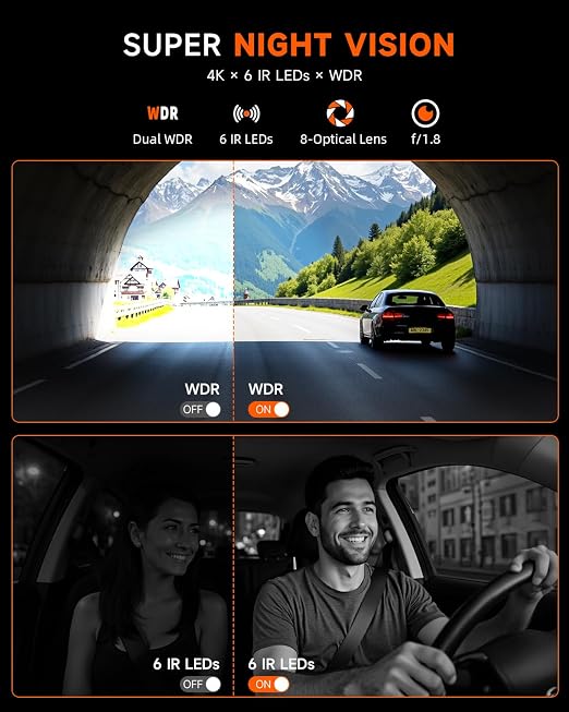 Cámara de Auto GT820 4K 2 Canales 360° – Gran Angular 160°+185°, Visión Nocturna IR, WiFi, GPS, G-Sensor y 64GB