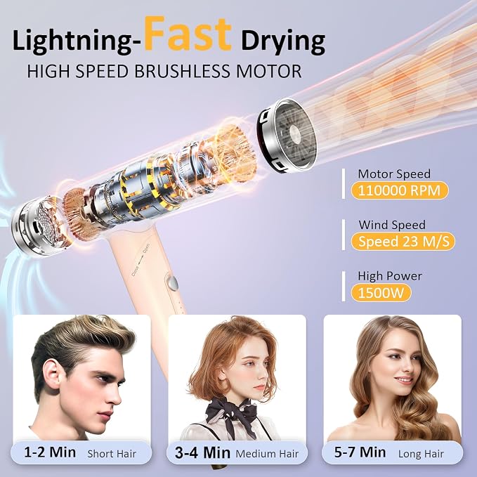 Secador de Cabello Profesional Plasma Ion 1500W — Motor Brushless 130,000 RPM, Difusor Incluido, Secado Rápido