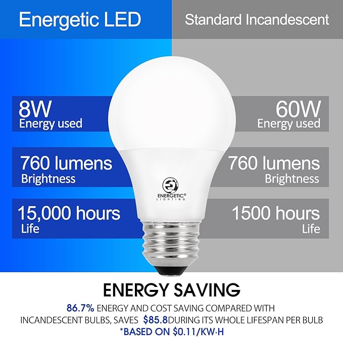 Energetic - Paquete de 24 bombillas LED equivalentes a 60 W, color blanco cálido A19 3000K, base E26, no regulable, 8 W 760 lm, certificación ETL