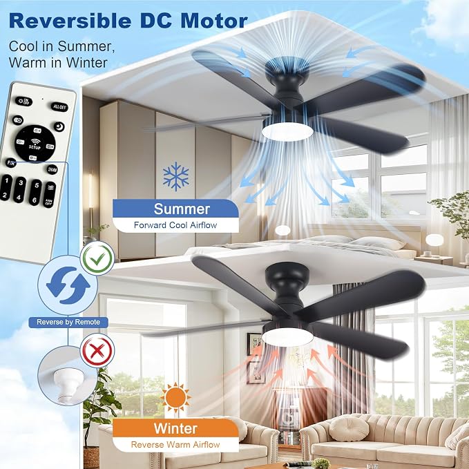 Depuley Ventilador de techo negro con luces: ventilador de montaje empotrado de 42 pulgadas con luz y control remoto, ventiladores de techo de perfil bajo, motor CC silencioso reversible