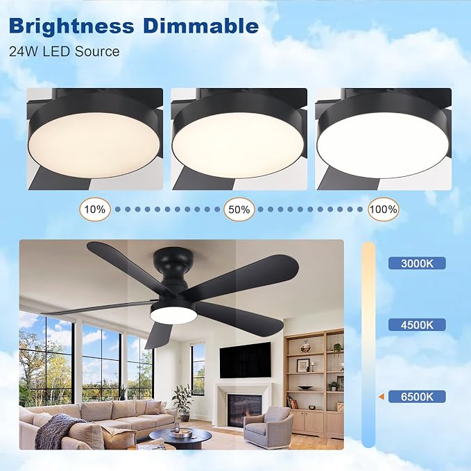 Depuley Ventilador de techo negro con luces: ventilador de montaje empotrado de 42 pulgadas con luz y control remoto, ventiladores de techo de perfil bajo, motor CC silencioso reversible